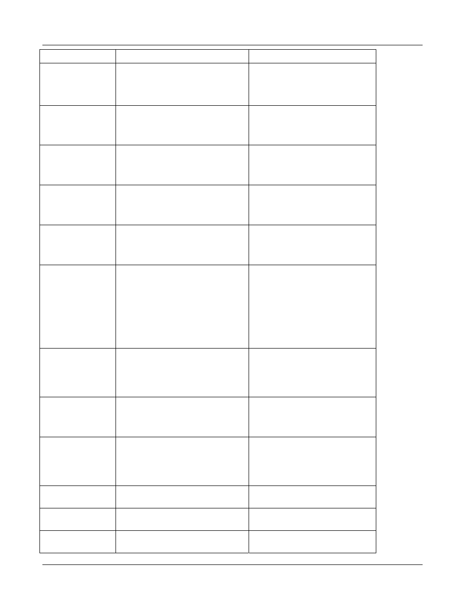 Avaya 3600 User Manual | Page 61 / 64
