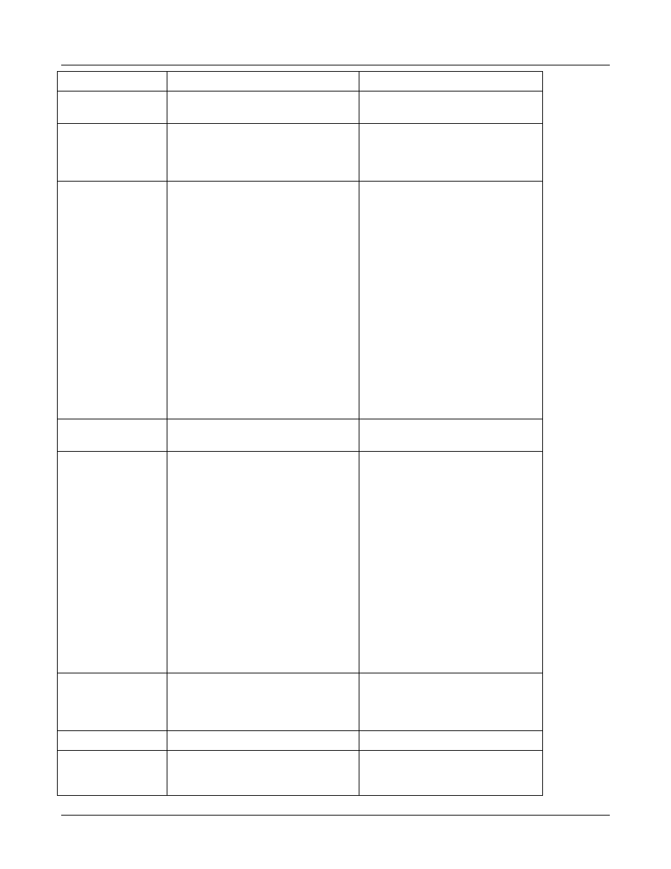 Avaya 3600 User Manual | Page 62 / 64