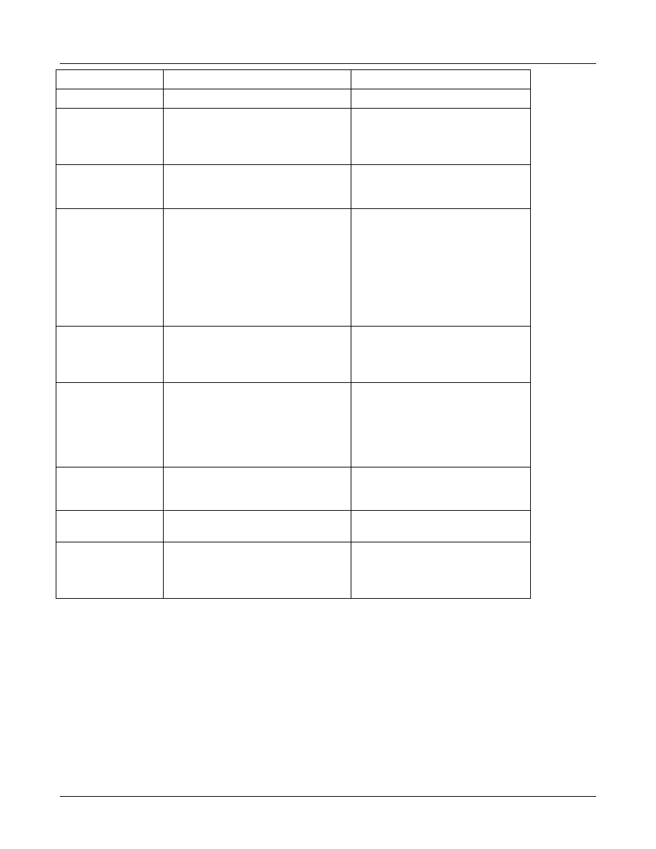 Avaya 3600 User Manual | Page 63 / 64