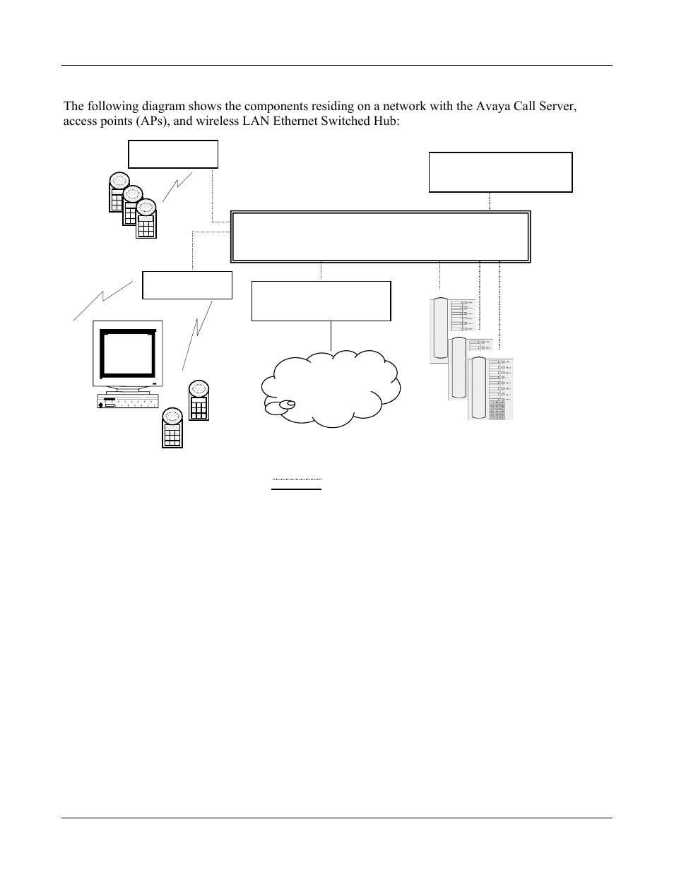 2 system diagram, System diagram | Avaya 3600 User Manual | Page 9 / 64