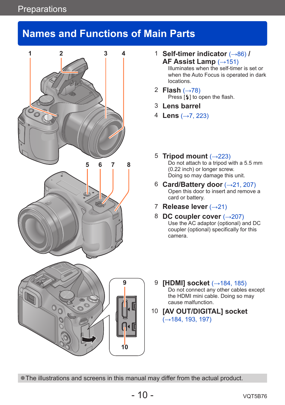 Names and functions of main parts, Preparations | Panasonic DMC-FZ70K User Manual | Page 10 / 226