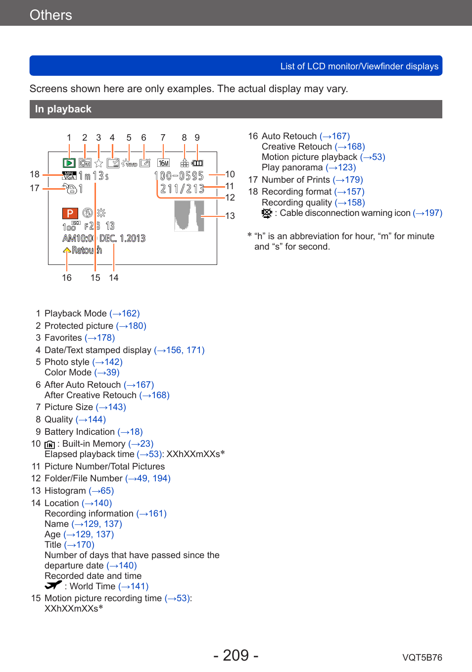 In playback, Others | Panasonic DMC-FZ70K User Manual | Page 209 / 226