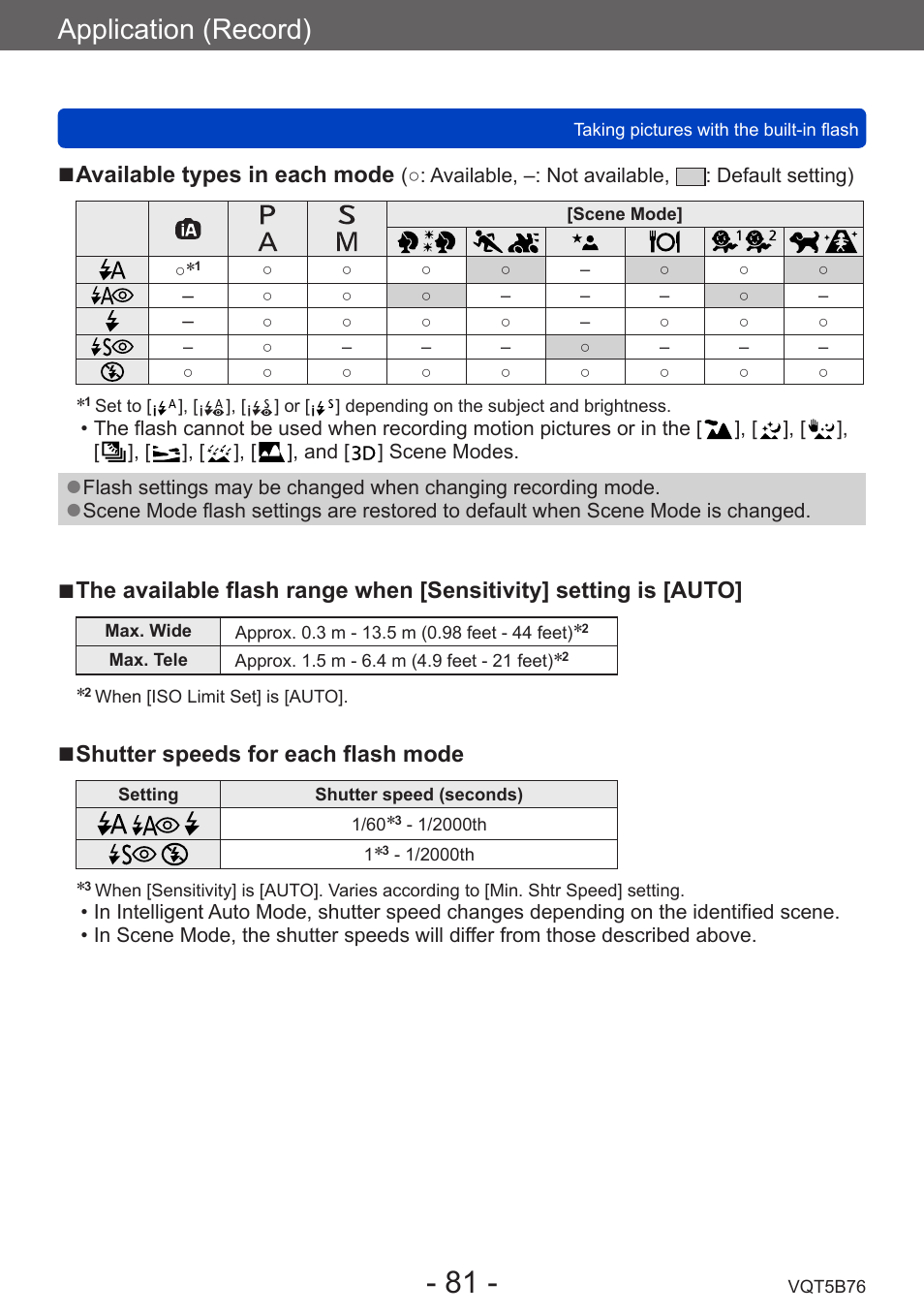 Application (record) | Panasonic DMC-FZ70K User Manual | Page 81 / 226