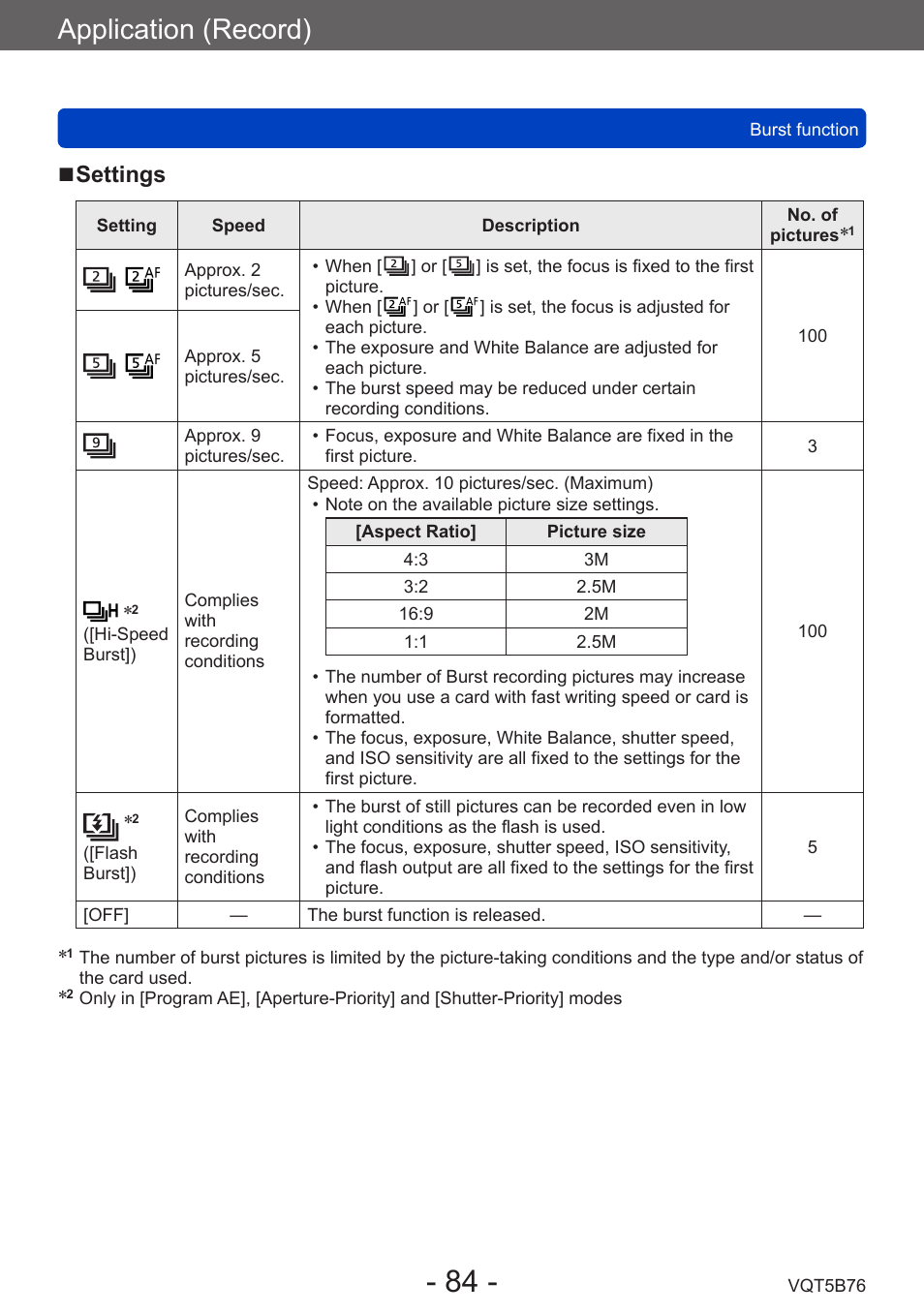 Application (record), Settings | Panasonic DMC-FZ70K User Manual | Page 84 / 226