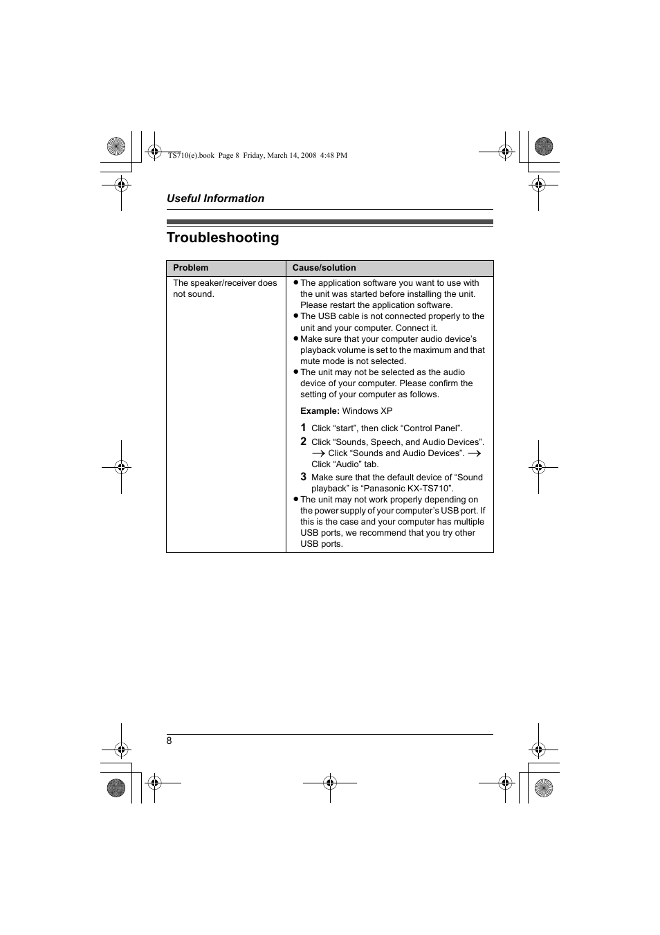 Useful information, Troubleshooting | Panasonic KX-TS710S User Manual | Page 8 / 16