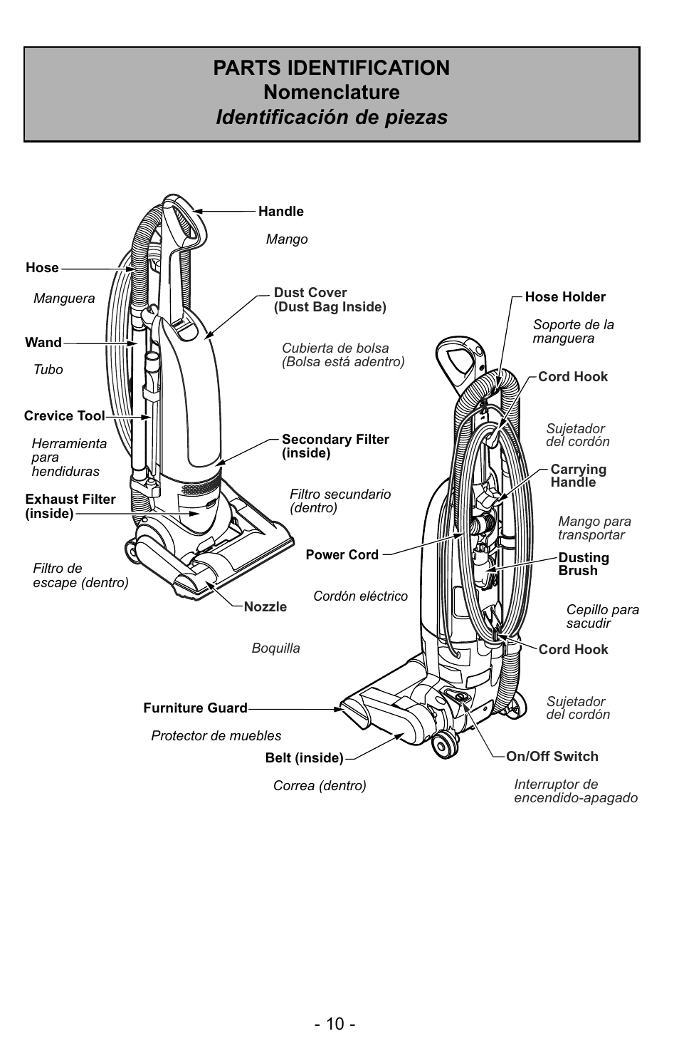 Parts identification, Nomenclature, Identificación de piezas | Panasonic MC-UG323 User Manual | Page 10 / 60