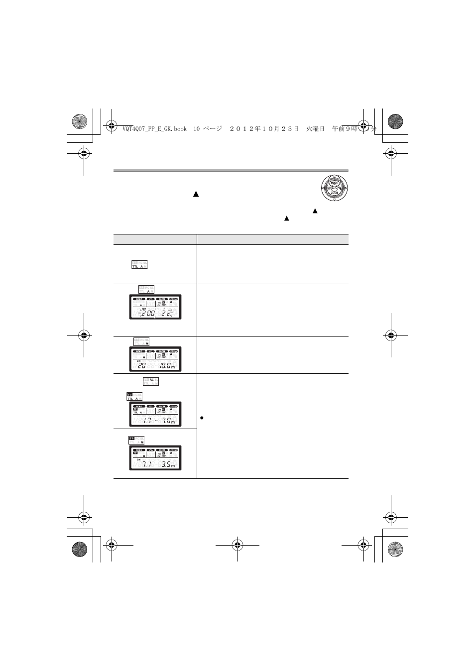 Flash mode | Panasonic DMW-FL360L User Manual | Page 10 / 165