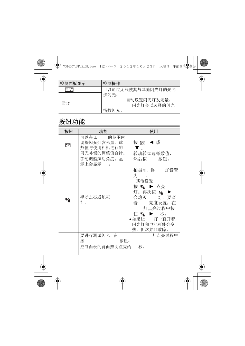 按钮功能 | Panasonic DMW-FL360L User Manual | Page 112 / 165