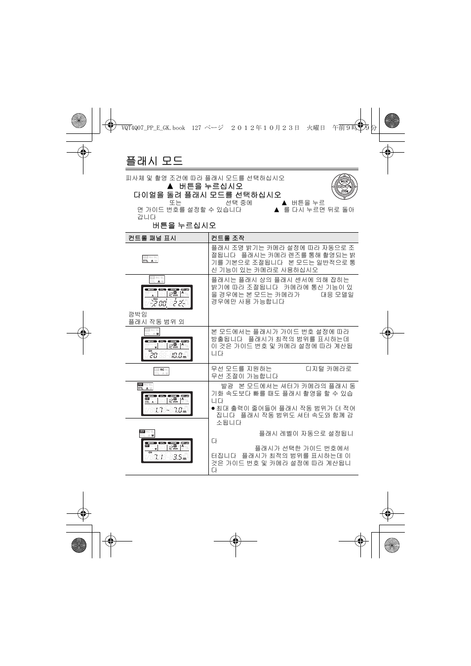 플래시 모드 | Panasonic DMW-FL360L User Manual | Page 127 / 165