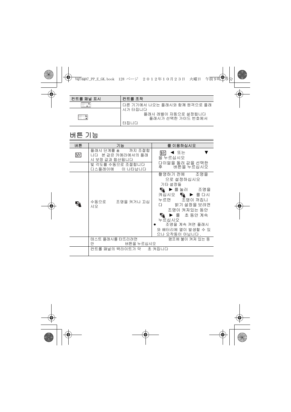 버튼 기능 | Panasonic DMW-FL360L User Manual | Page 128 / 165