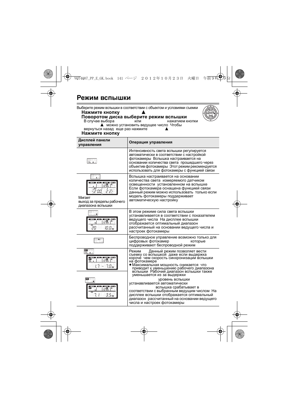 Режим вспышки | Panasonic DMW-FL360L User Manual | Page 141 / 165