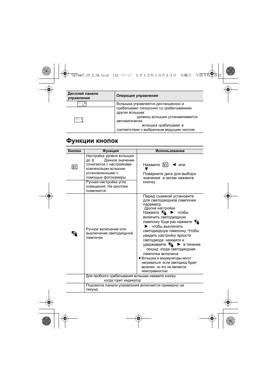 Функции кнопок | Panasonic DMW-FL360L User Manual | Page 142 / 165