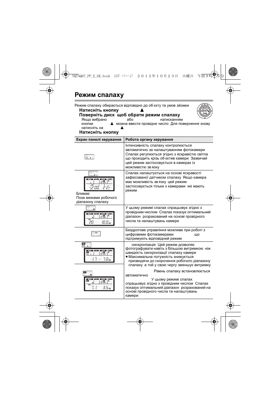Режим спалаху | Panasonic DMW-FL360L User Manual | Page 157 / 165