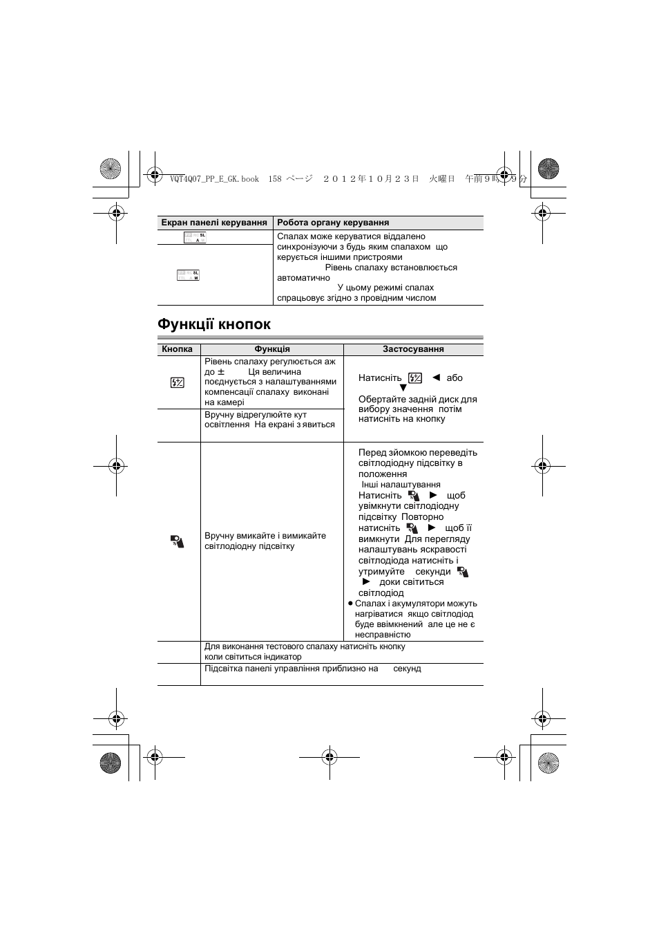 Функції кнопок | Panasonic DMW-FL360L User Manual | Page 158 / 165