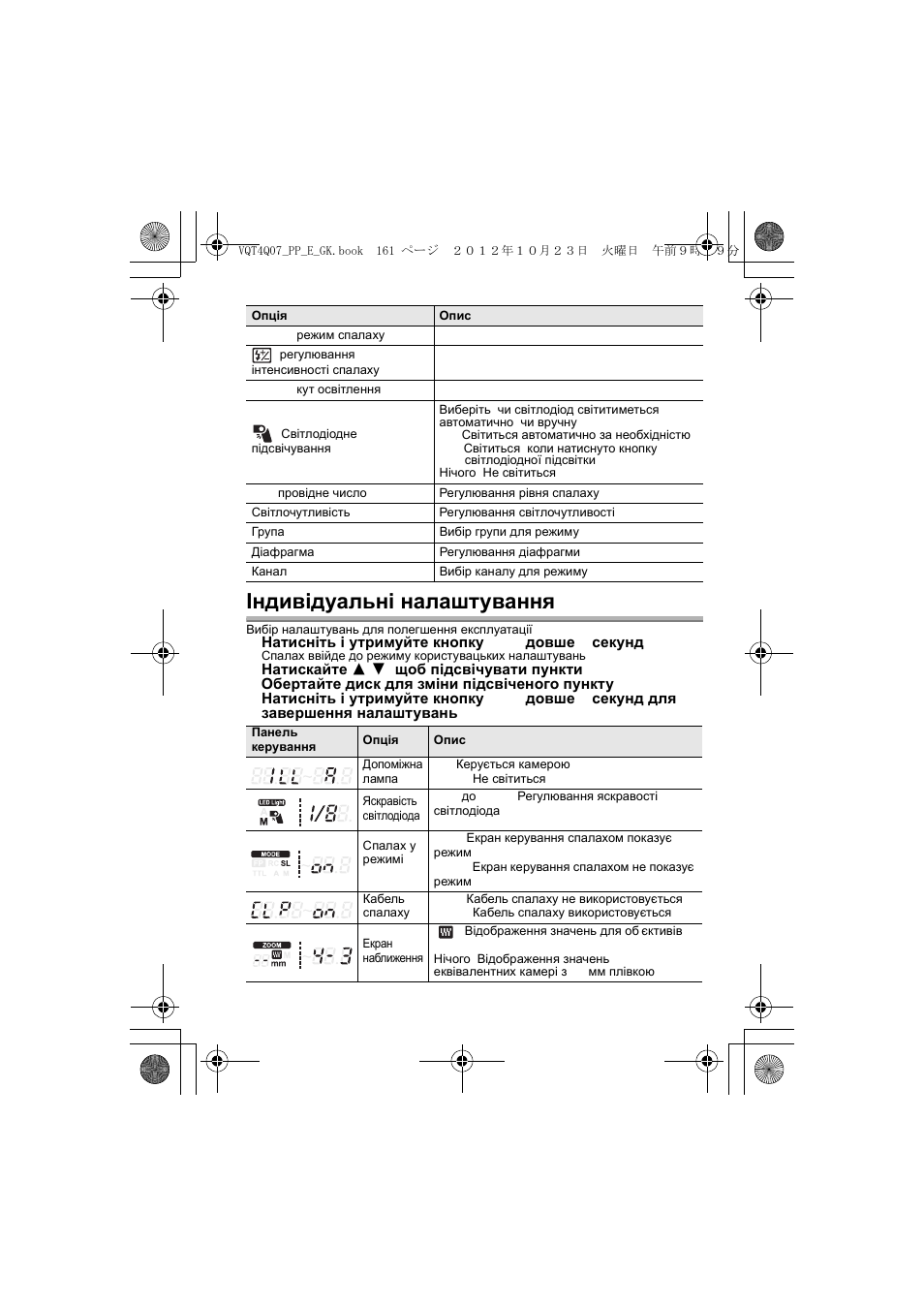 Індивідуальні налаштування | Panasonic DMW-FL360L User Manual | Page 161 / 165