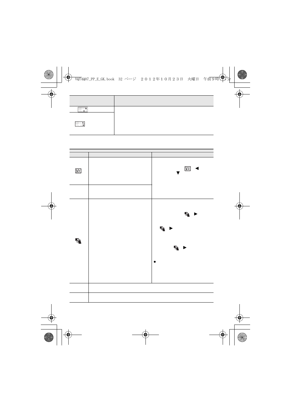 Fonctionnement des touches | Panasonic DMW-FL360L User Manual | Page 32 / 165