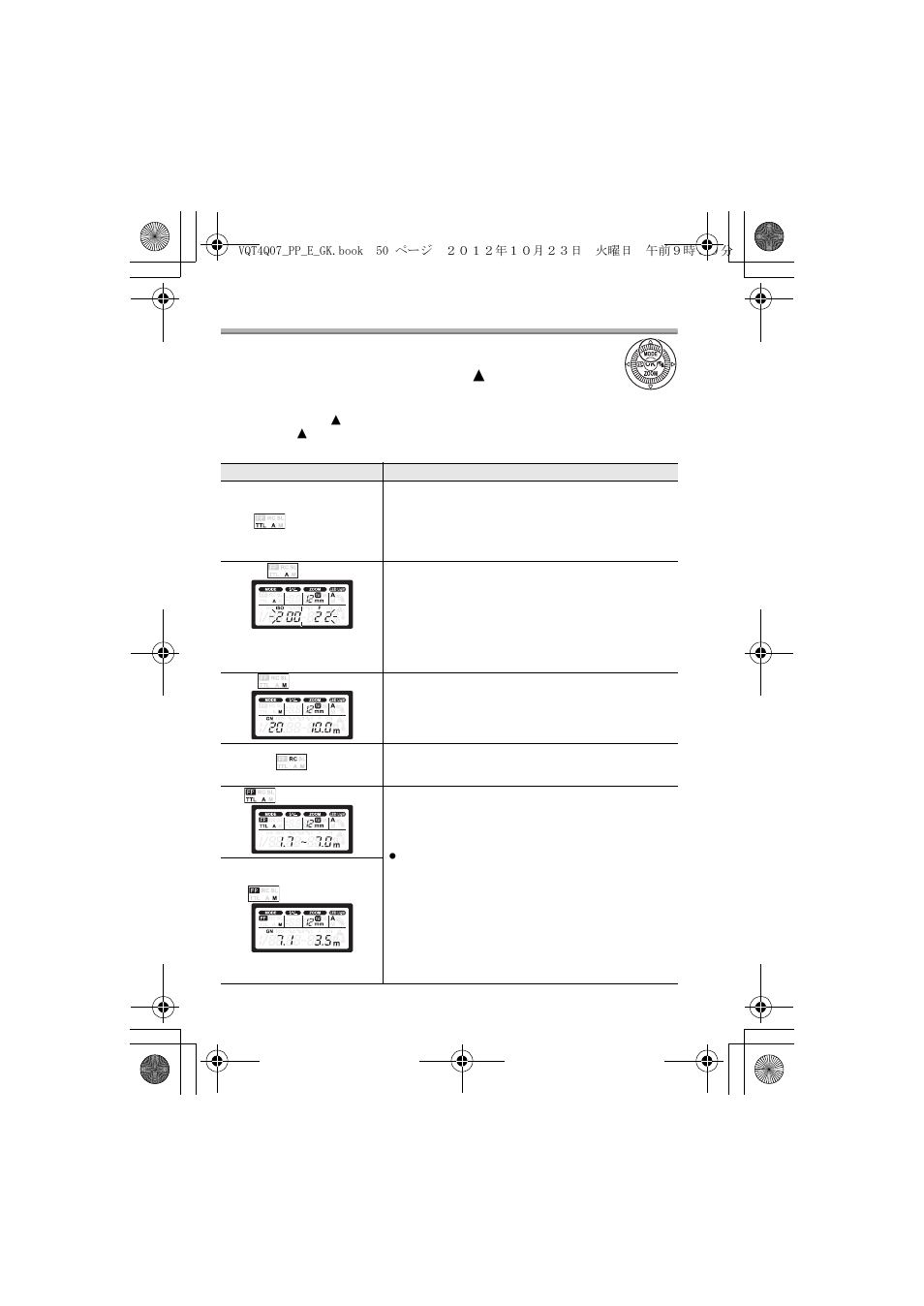 Blitzmodus | Panasonic DMW-FL360L User Manual | Page 50 / 165