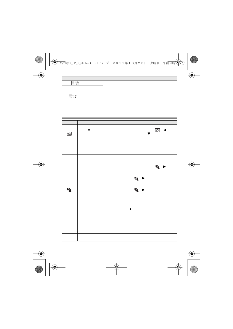 Tastenfunktionen | Panasonic DMW-FL360L User Manual | Page 51 / 165