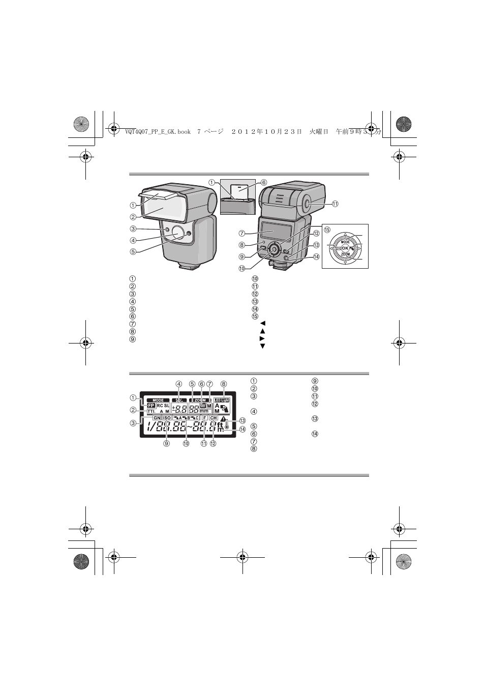 Names of parts, Control panel, Continuous firing | Names of parts control panel continuous firing | Panasonic DMW-FL360L User Manual | Page 7 / 165