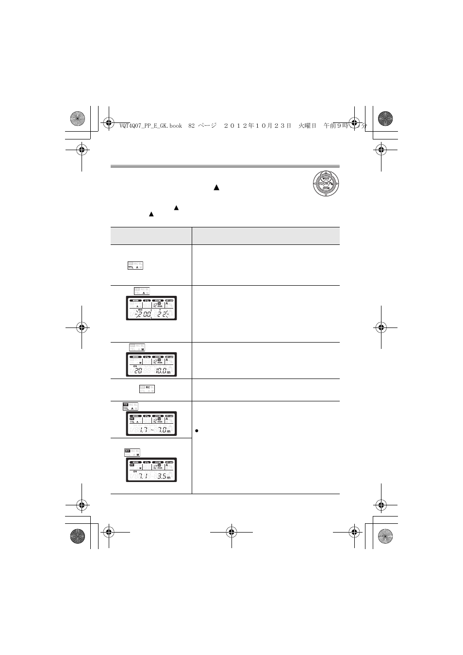 Modalità del flash | Panasonic DMW-FL360L User Manual | Page 82 / 165