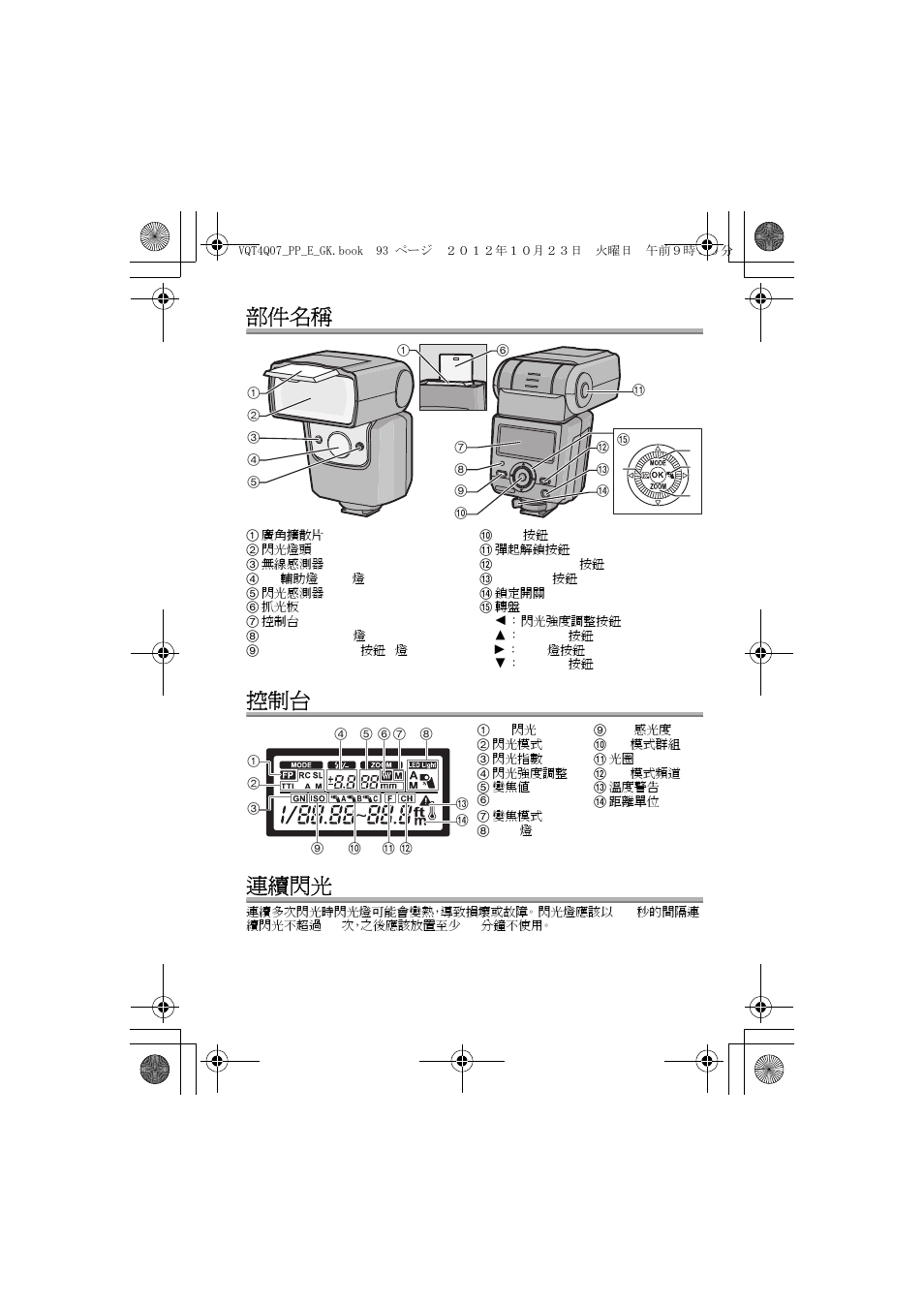 部件名稱 控制台 連續閃光 | Panasonic DMW-FL360L User Manual | Page 93 / 165