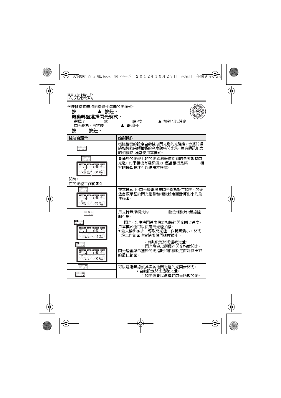 閃光模式 | Panasonic DMW-FL360L User Manual | Page 96 / 165