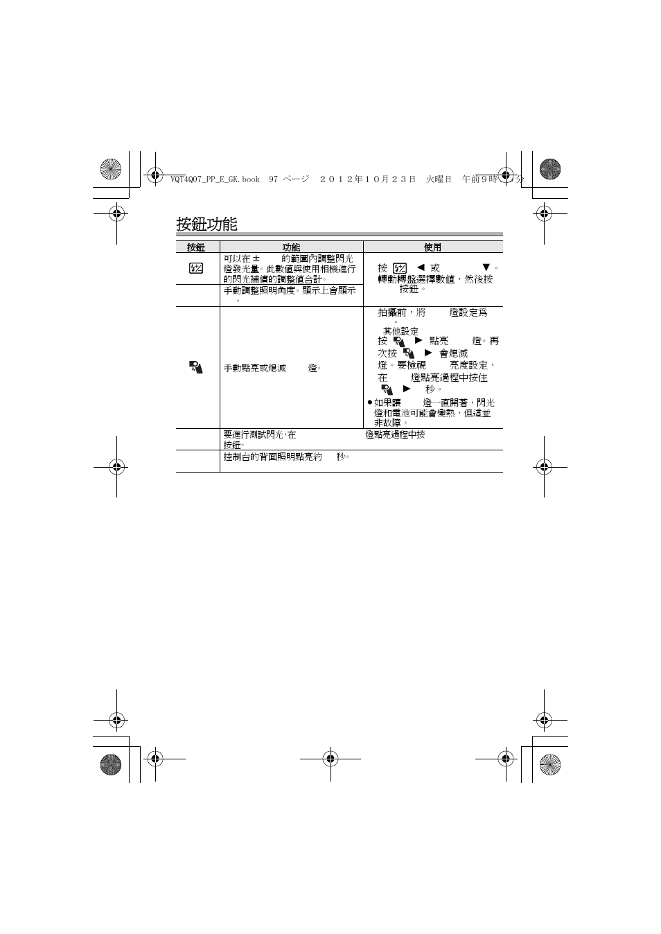 按鈕功能 | Panasonic DMW-FL360L User Manual | Page 97 / 165