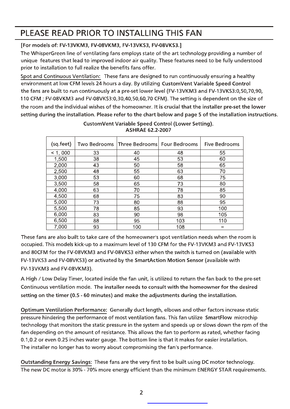 Please read prior to installing this fan | Panasonic FV-08VK3 User Manual | Page 2 / 12