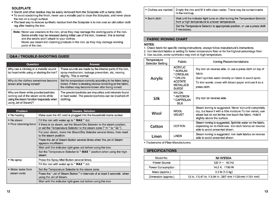 Q&a/trouble-shooting guide | Panasonic NI-W950A User Manual | Page 12 / 32