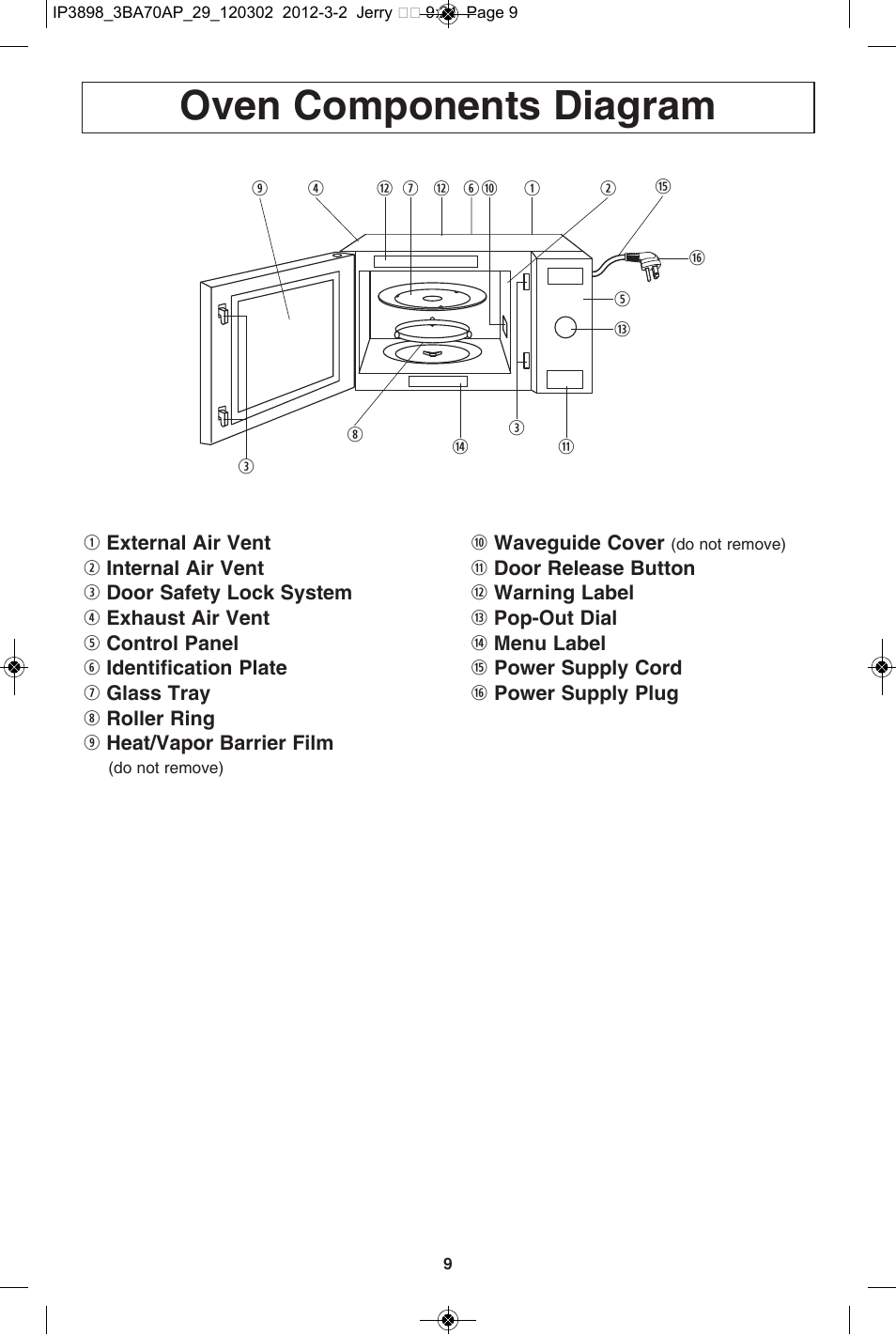 Operation, Oven components diagram | Panasonic NN-SD372S User Manual | Page 11 / 30