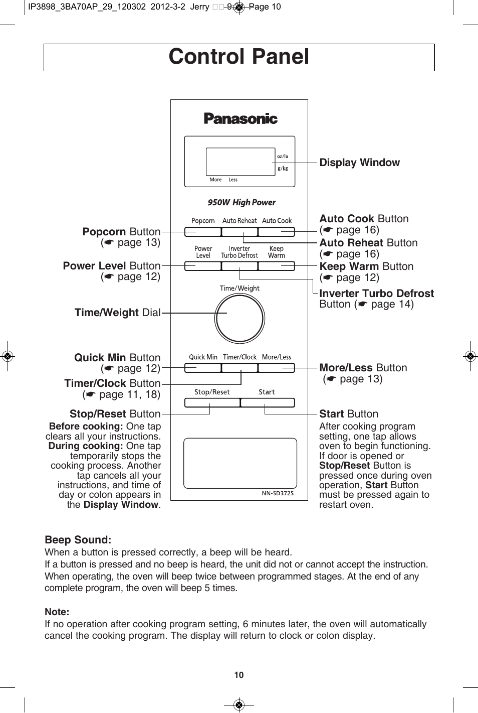 Control panel | Panasonic NN-SD372S User Manual | Page 12 / 30