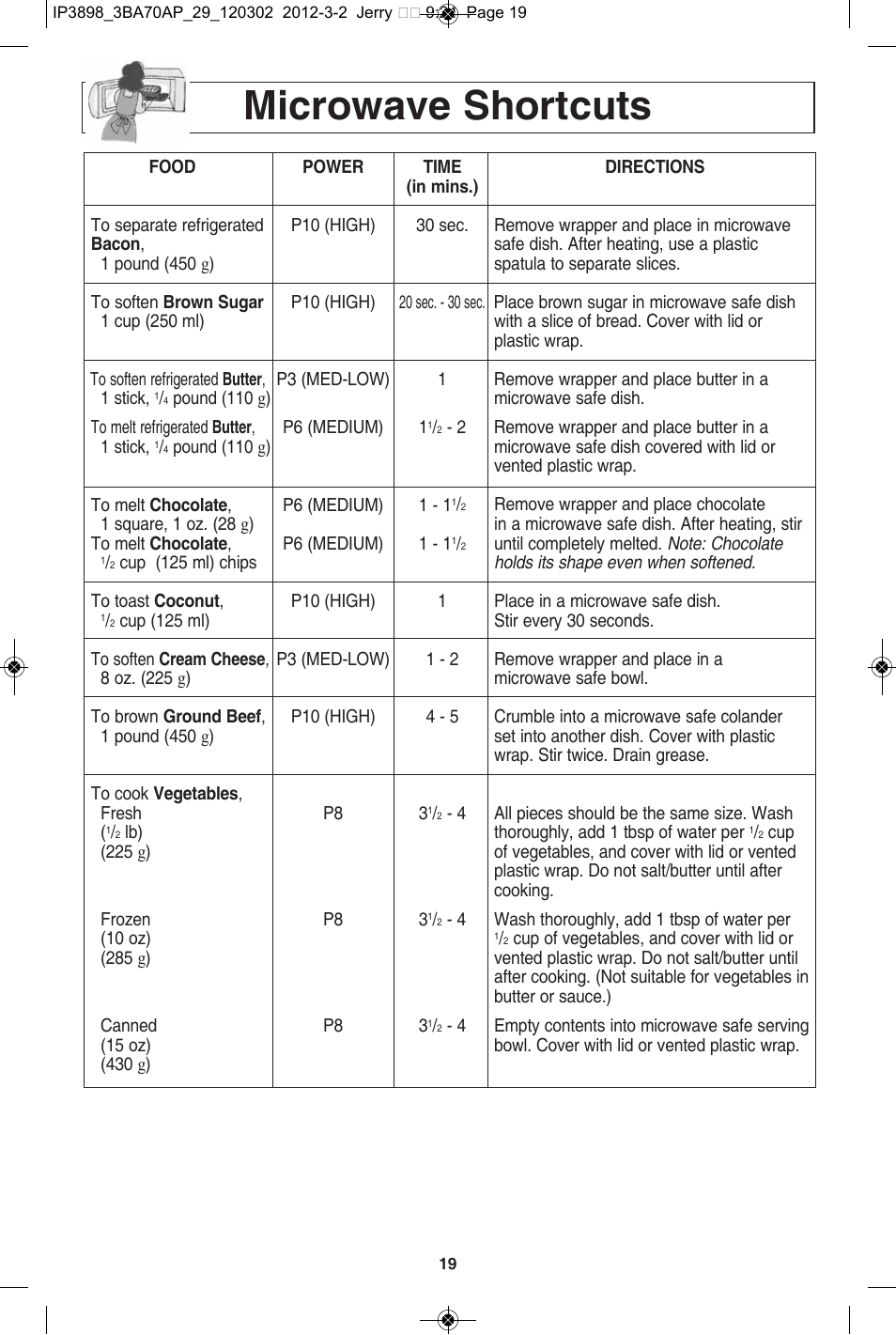 Microwave shortcuts | Panasonic NN-SD372S User Manual | Page 21 / 30