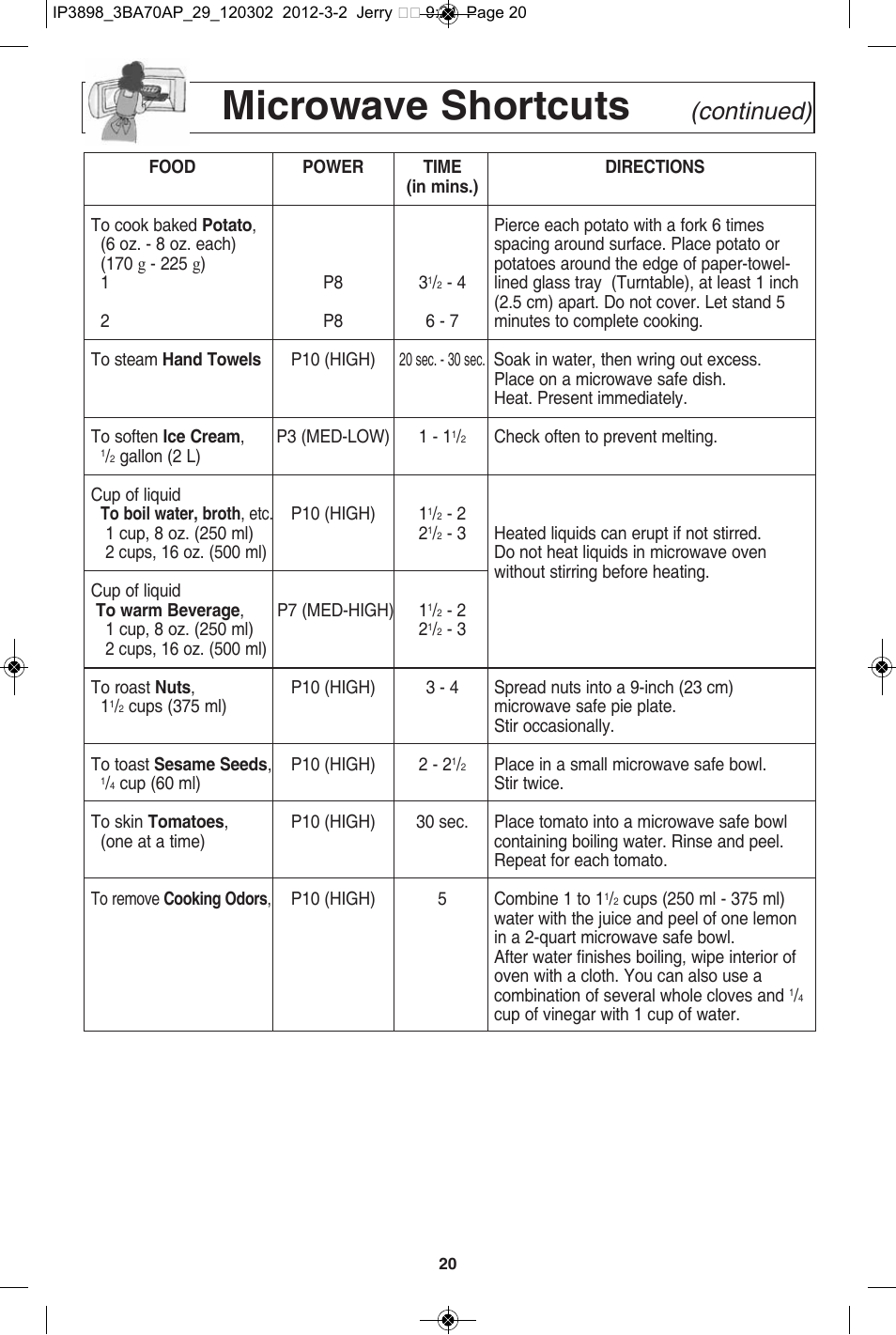 Microwave shortcuts, Continued) | Panasonic NN-SD372S User Manual | Page 22 / 30