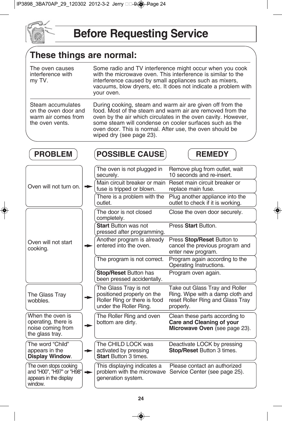 Before requesting service, These things are normal, Problem possible cause remedy | Panasonic NN-SD372S User Manual | Page 26 / 30