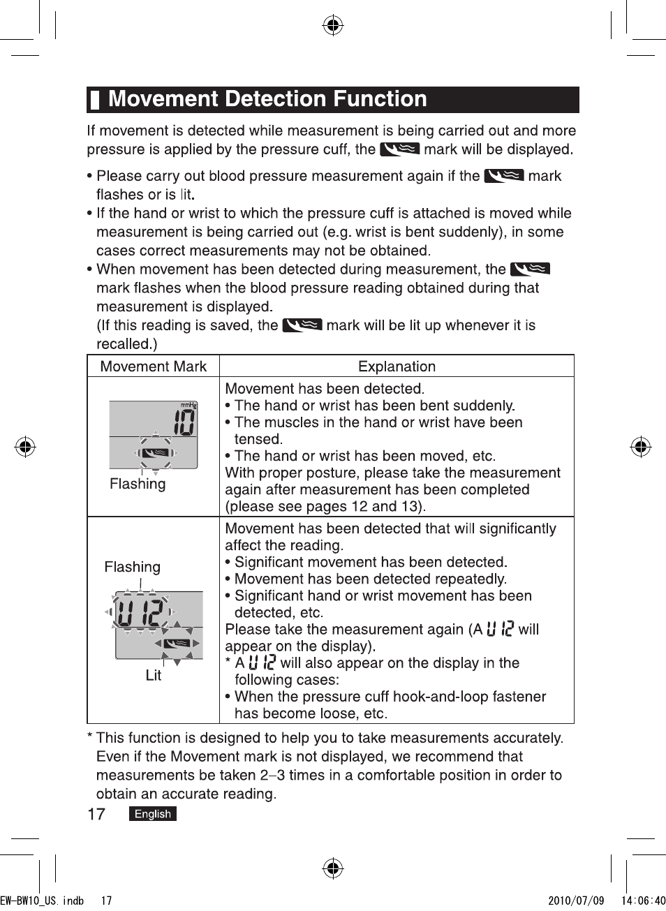 I movement detection function | Panasonic EW-BW10W User Manual | Page 18 / 27