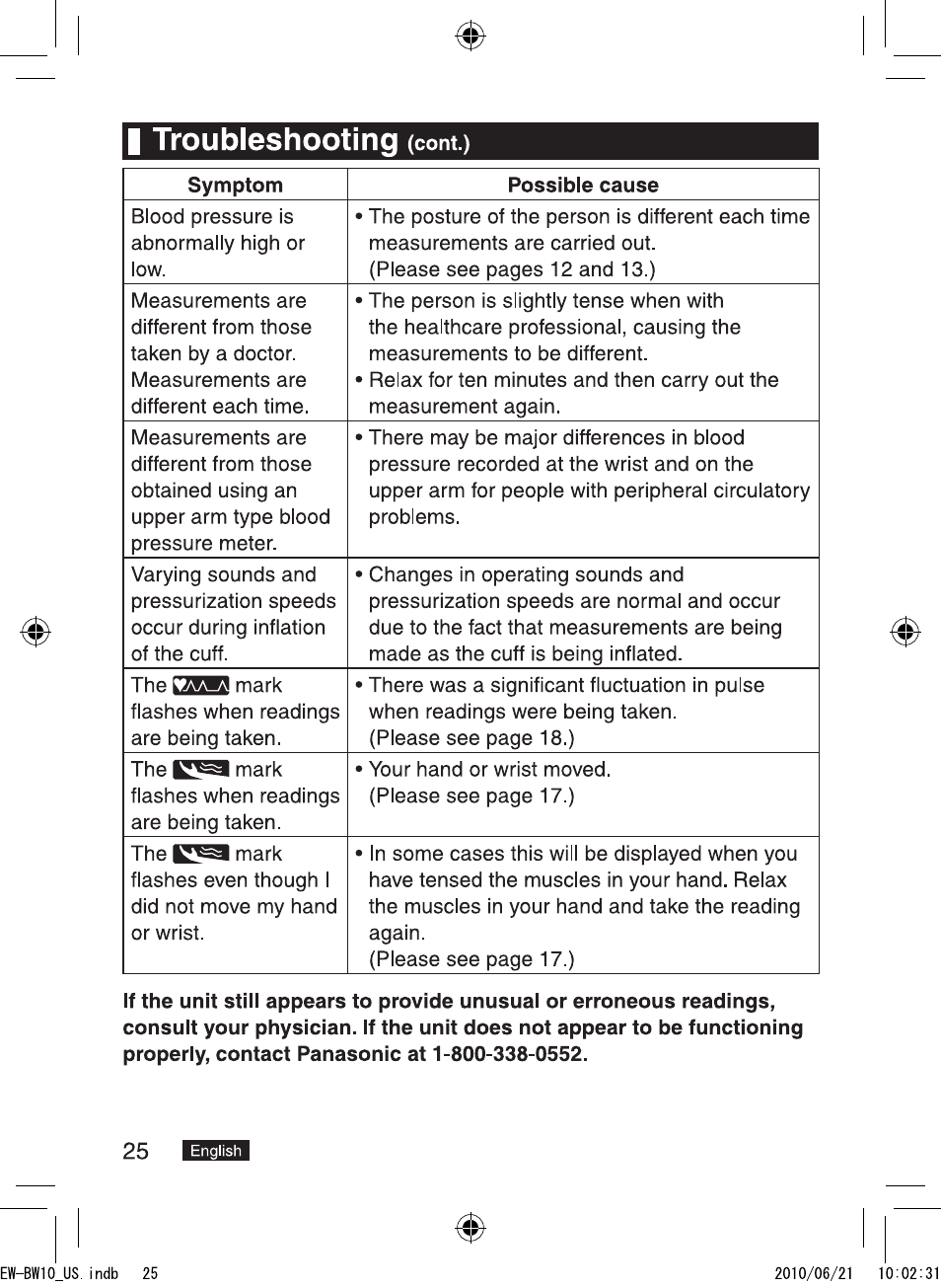 I troubleshooting | Panasonic EW-BW10W User Manual | Page 26 / 27