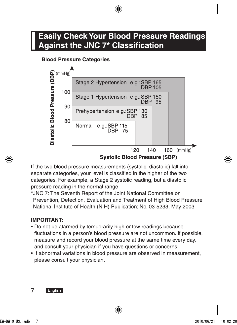 Classification | Panasonic EW-BW10W User Manual | Page 8 / 27