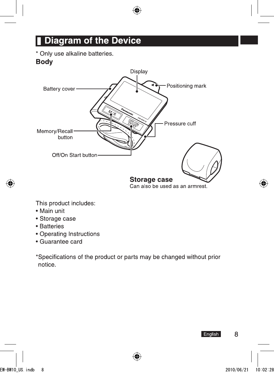 I diagram of the device | Panasonic EW-BW10W User Manual | Page 9 / 27