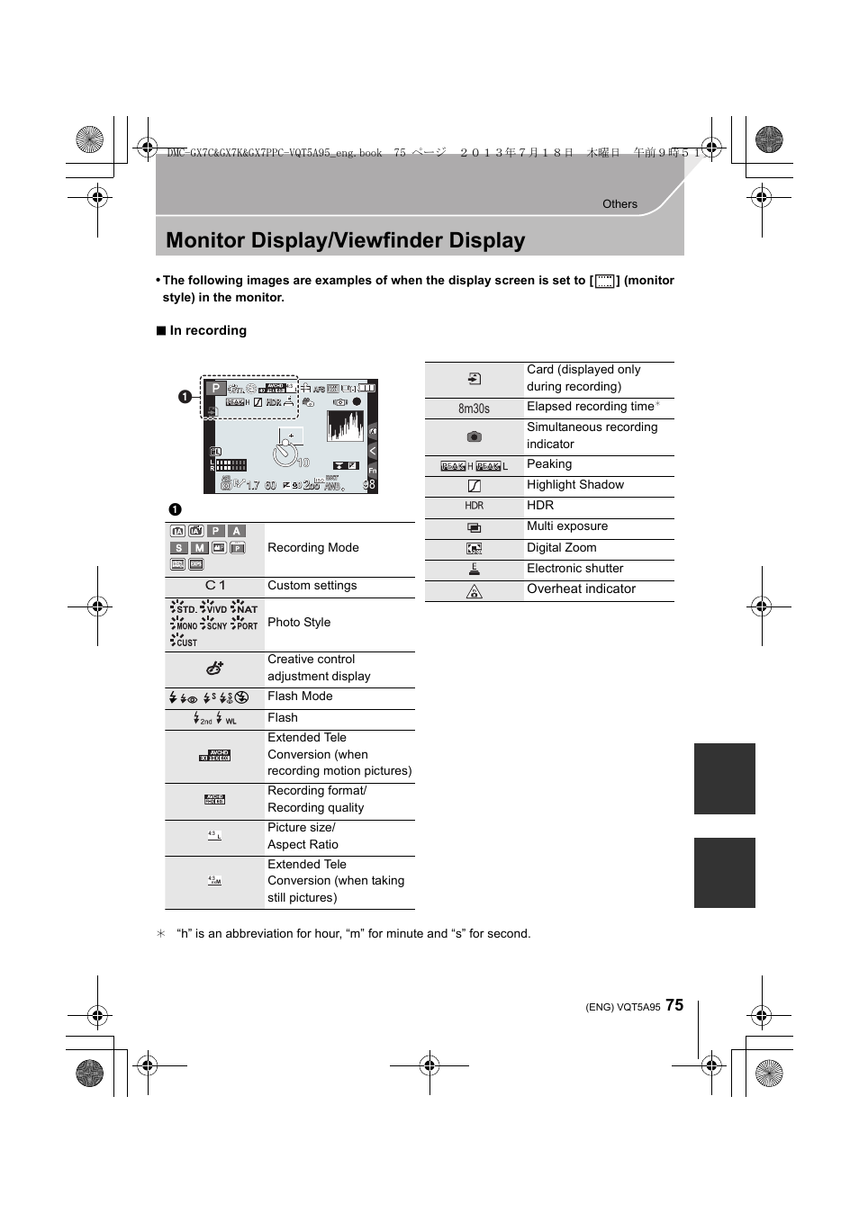 Others, Monitor display/viewfinder display, 8m30s | Overheat indicator | Panasonic DMC-GX7SBODY User Manual | Page 75 / 104