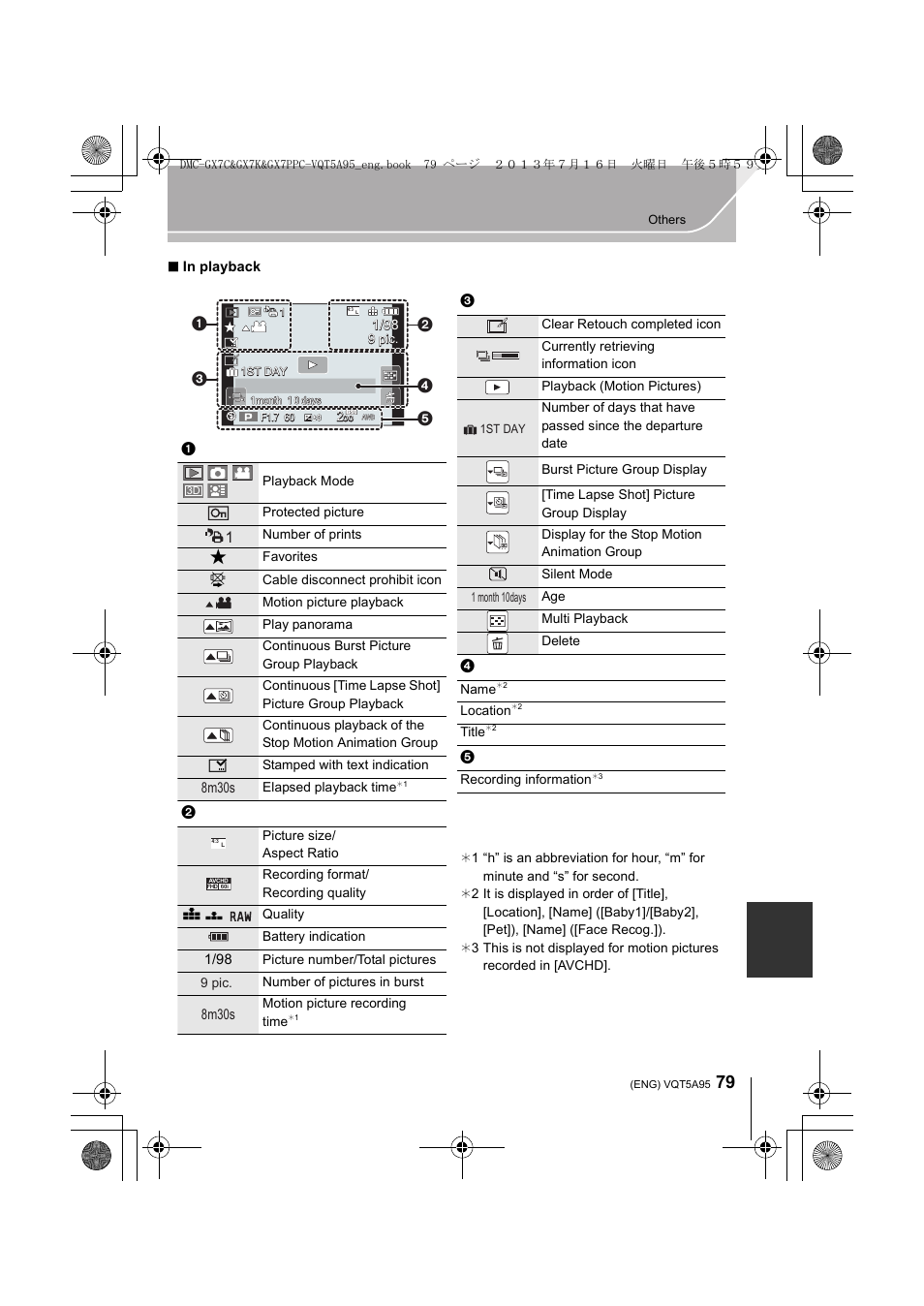 Panasonic DMC-GX7SBODY User Manual | Page 79 / 104