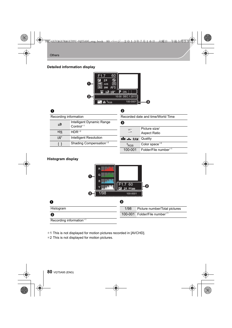 F1.7 60 | Panasonic DMC-GX7SBODY User Manual | Page 80 / 104