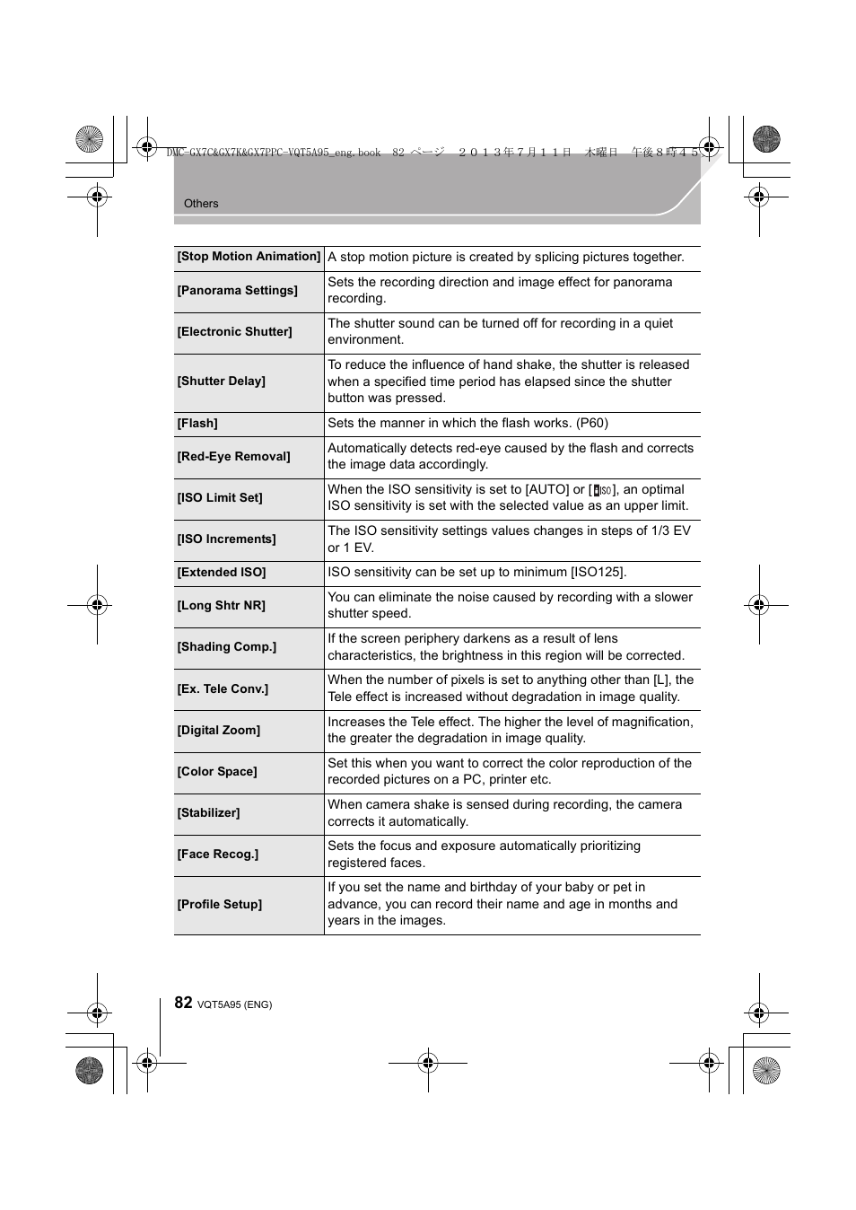 Panasonic DMC-GX7SBODY User Manual | Page 82 / 104