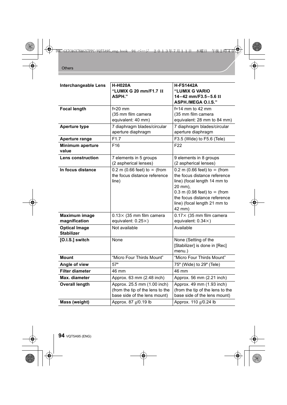 Panasonic DMC-GX7SBODY User Manual | Page 94 / 104