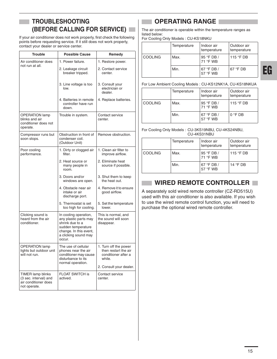 Troubleshooting (before calling for service), Operating range, Wired remote controller | Panasonic KS12NB41A User Manual | Page 16 / 18