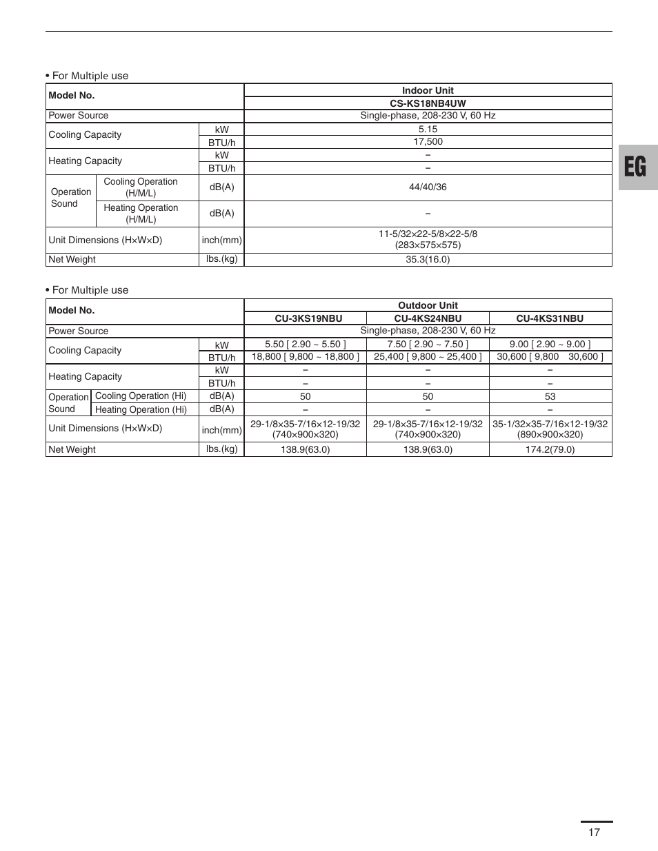 Panasonic KS12NB41A User Manual | Page 18 / 18