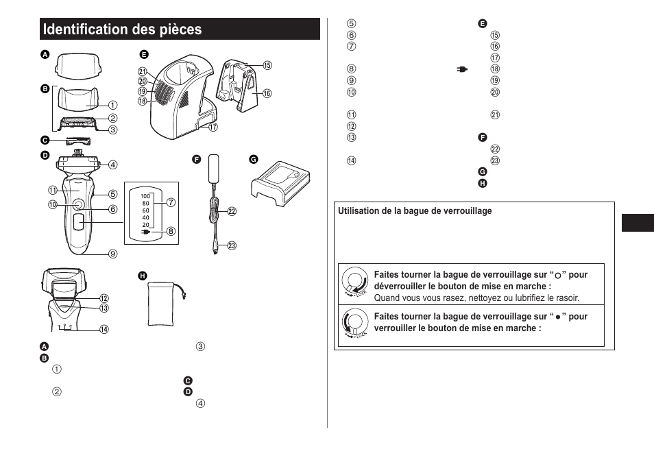 Identification des pièces | Panasonic ES-LT71-S User Manual | Page 17 / 40