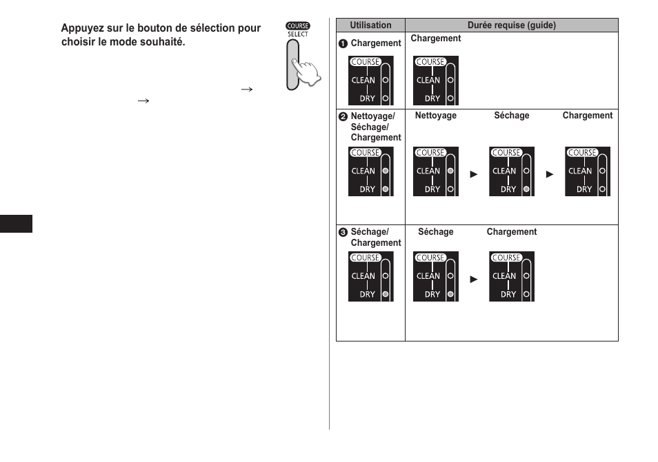 Panasonic ES-LT71-S User Manual | Page 22 / 40