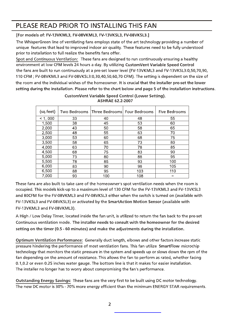 Please read prior to installing this fan | Panasonic FV-13VKML3 User Manual | Page 2 / 12