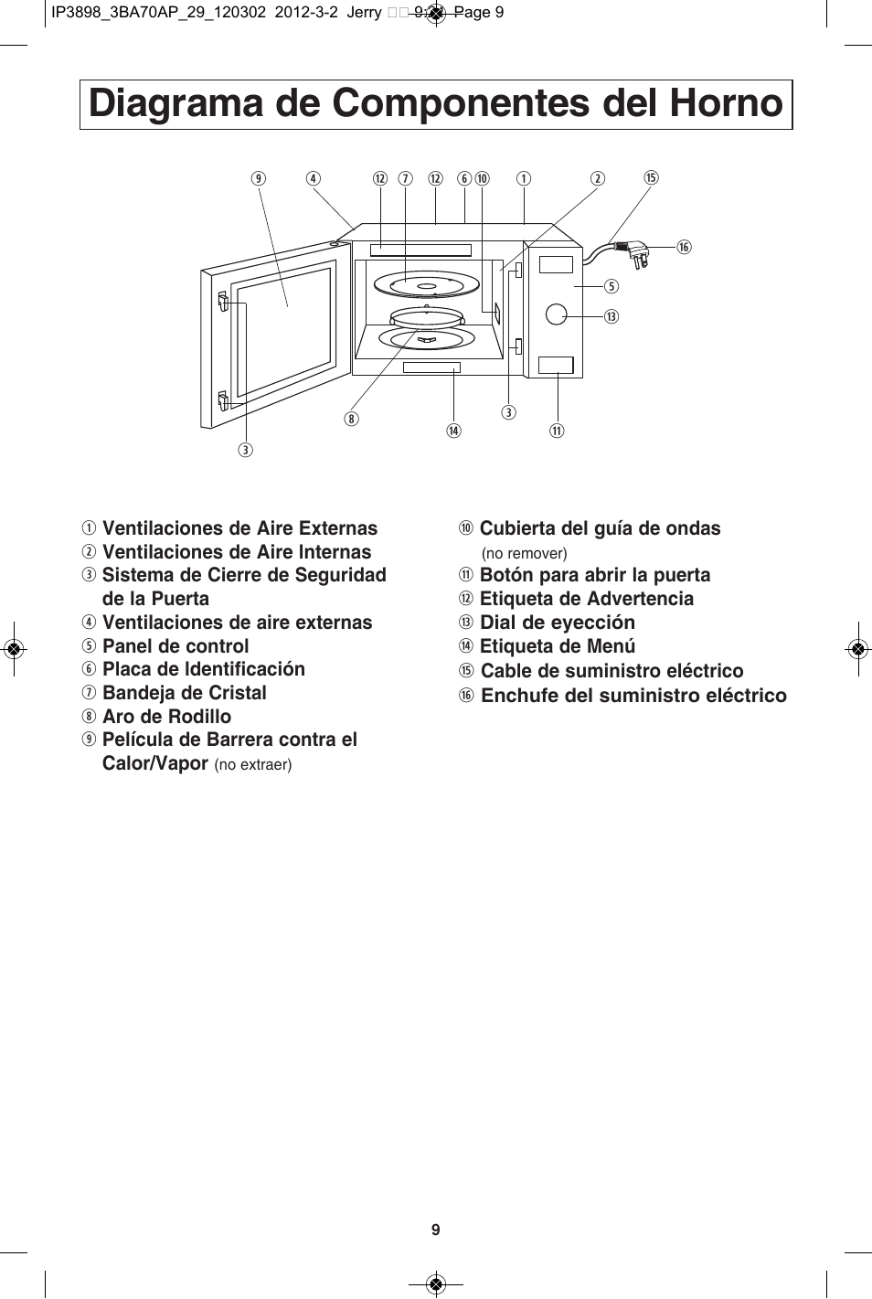 Diagrama de componentes del horno | Panasonic NN-SD372S User Manual | Page 41 / 60