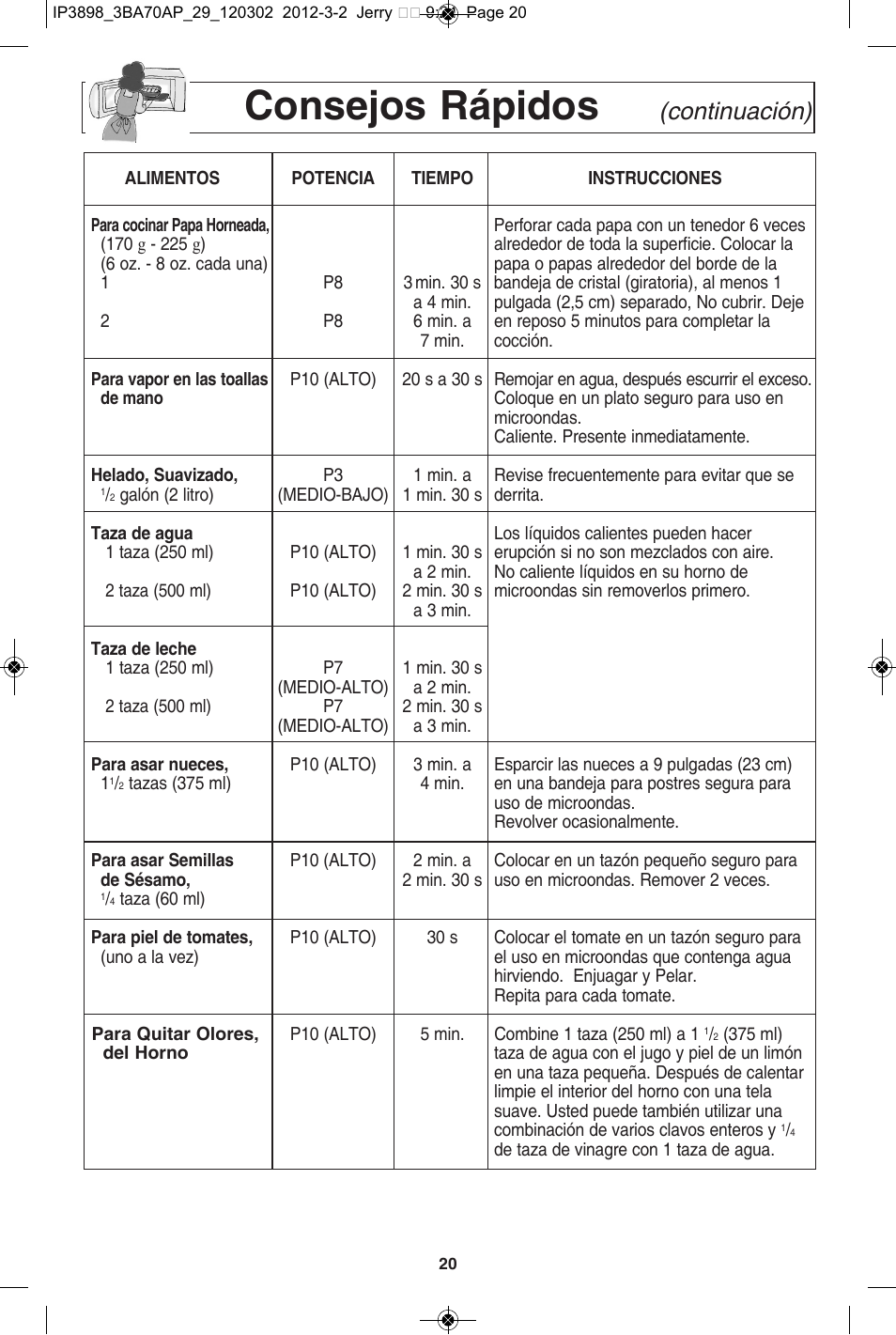 Consejos rápidos, Continuación) | Panasonic NN-SD372S User Manual | Page 52 / 60
